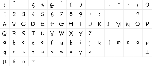 FanciHand Regular  glyph index