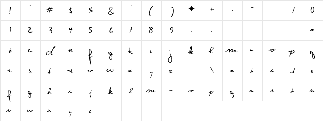 Runaway Regular  glyph index