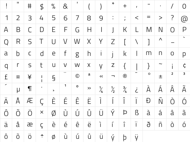 Titillium Web Light  glyph index