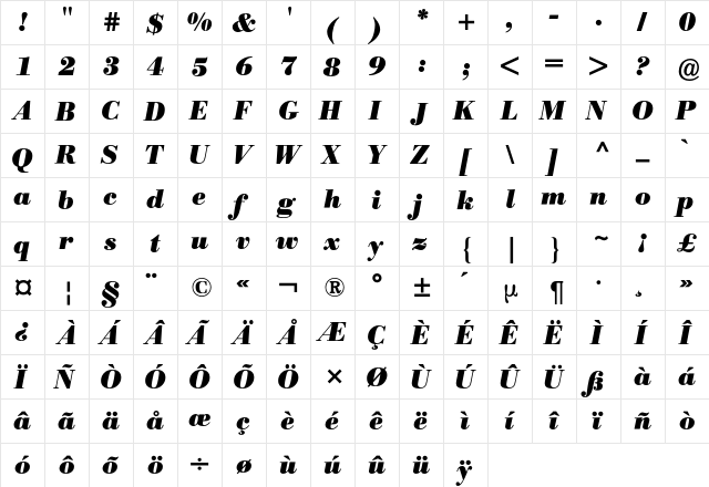 Bodoni Berthold BQ Regular  glyph index