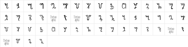 Theban Alphabet Regular  glyph index