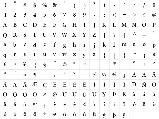 AdobeCorporateIDMinion-SemiBold Semi Bold  glyph index