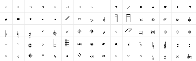Maestro Percussion Regular  glyph index