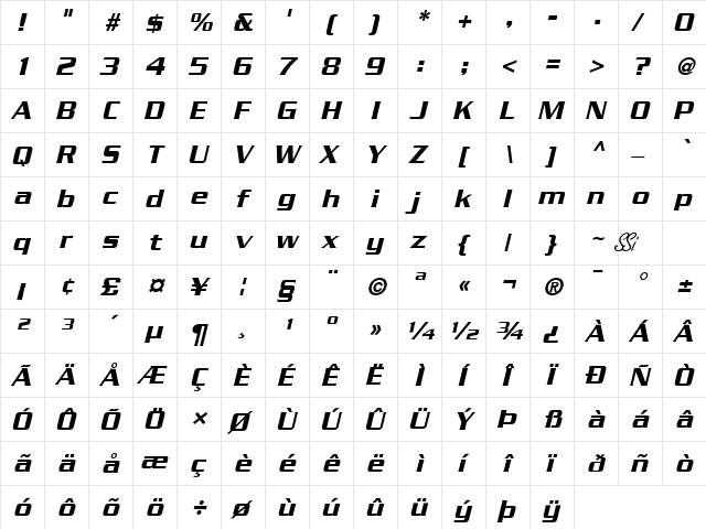 Boost SSi Italic  glyph index