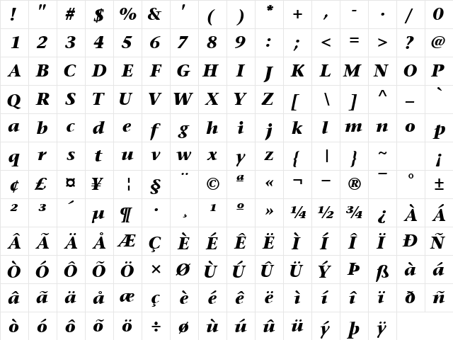 MesouranSerifBlackSSK Italic  glyph index