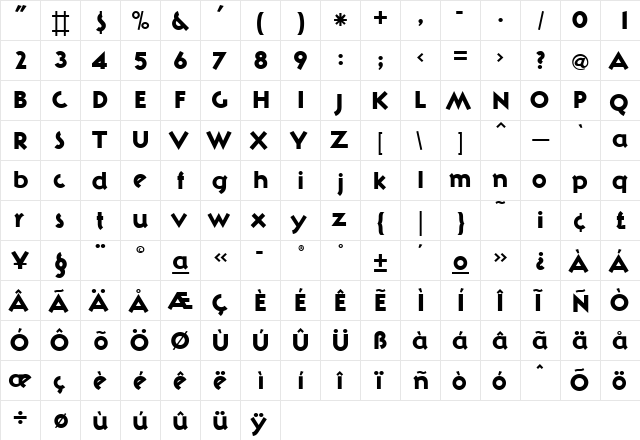 RIO Medium  glyph index