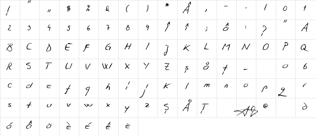 Cornel Regular  glyph index