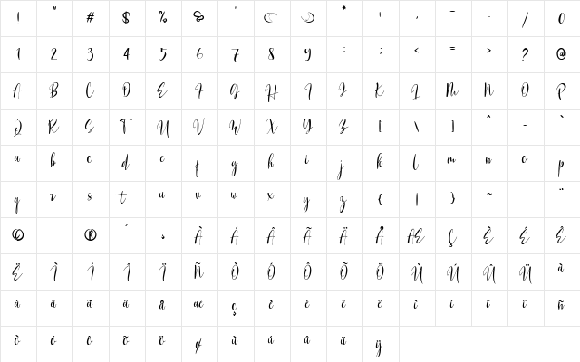Generating Script Regular  glyph index