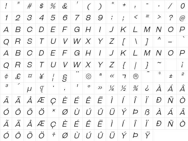 Galderglynn Titling Light Italic  glyph index