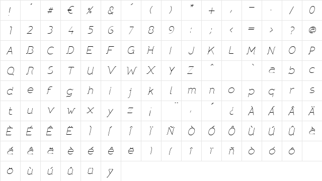 DNNR MediumItalic  glyph index