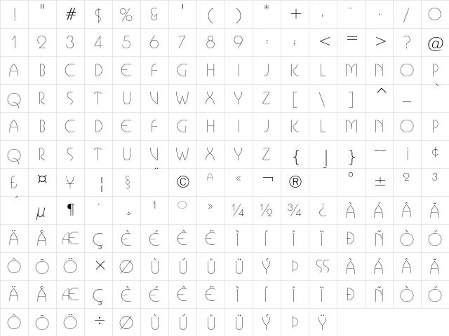 ITC Busorama Light  glyph index