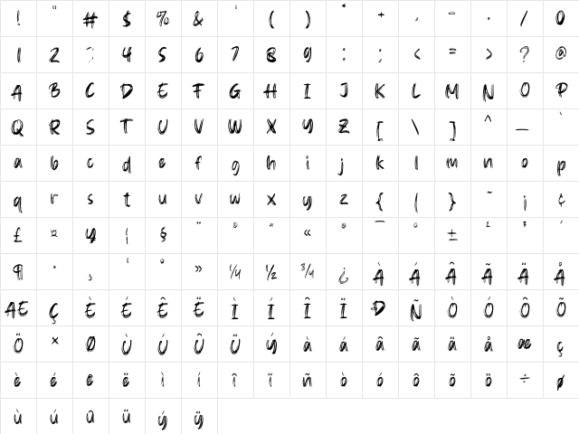 Gloverley Regular  glyph index