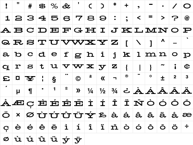 Helenic Ext  glyph index