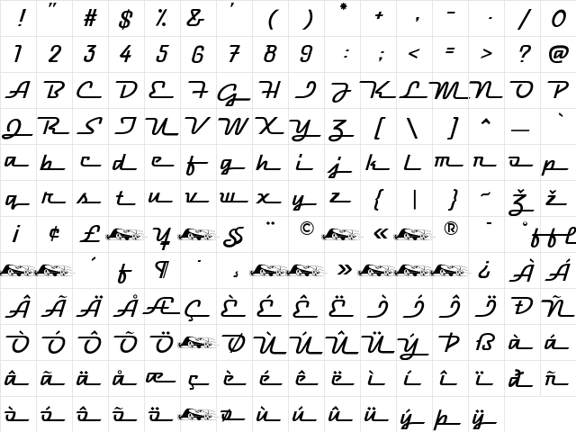 Raceway Regular  glyph index