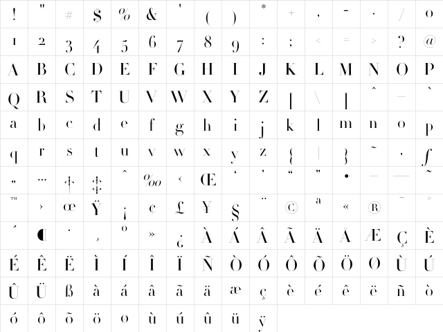 Didot HTF-L64-Light  glyph index