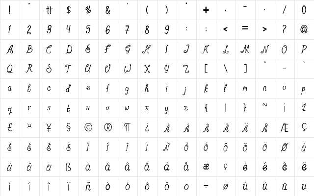 Akagami Regular  glyph index