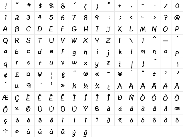 PlainPensleXBold Regular  glyph index