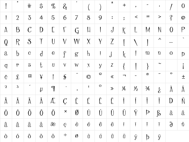 Cinderella ITC Std Regular  glyph index
