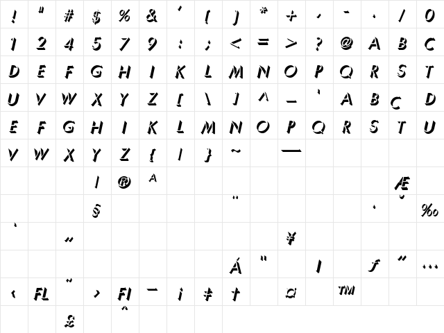 UmbShade-I Regular  glyph index
