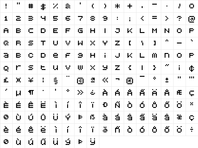 BitDust One Regular  glyph index