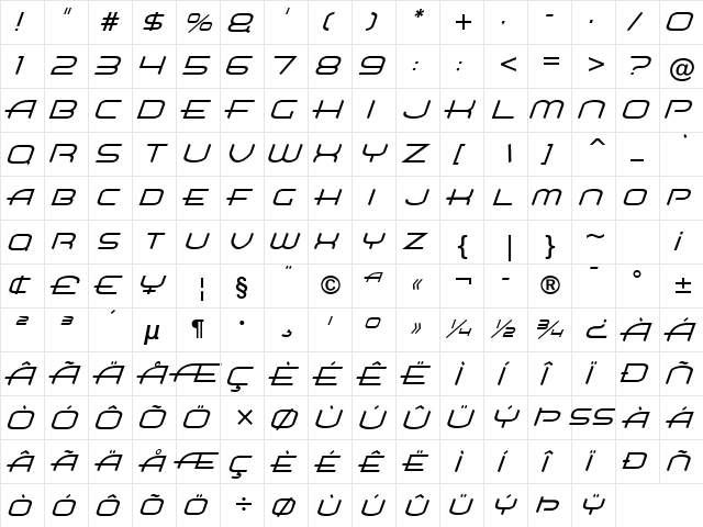 Air Flow BTN Lt Oblique  glyph index