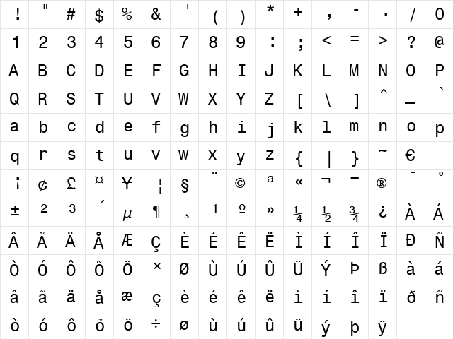 SAS Monospace Roman  glyph index