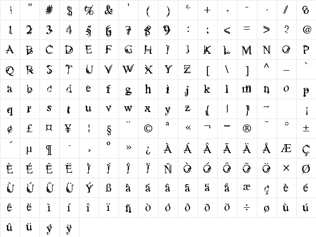 Unserif Regular  glyph index
