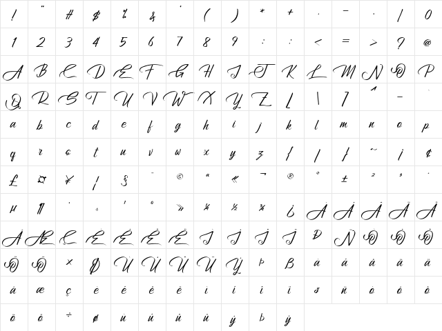 Atziluth Script  glyph index