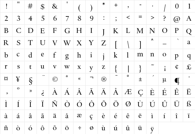 DTL Haarlemmer D Regular  glyph index