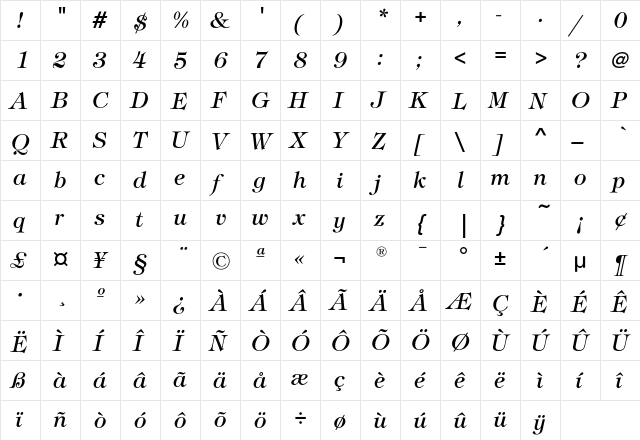 TiffanyEF-MediumItalic Regular  glyph index