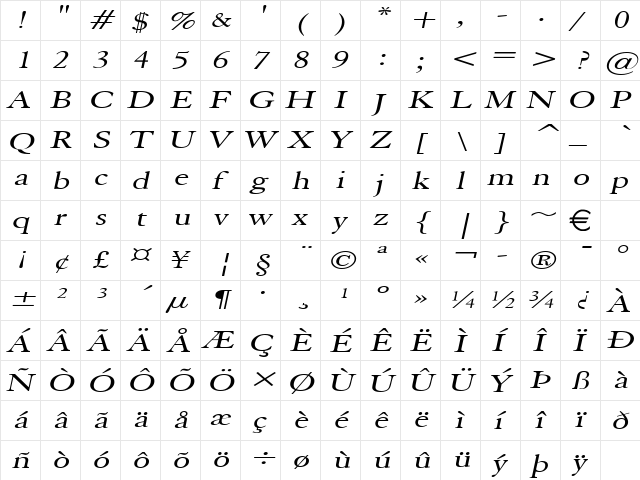 ElephantExtended Italic  glyph index