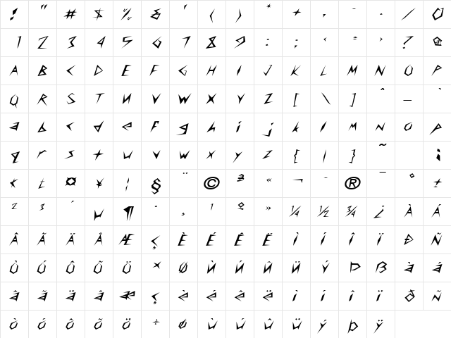 Frantic-Extended Italic  glyph index