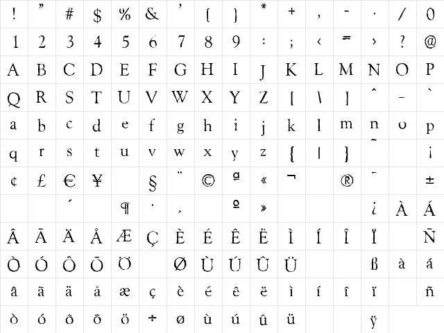 GoudyAntique Regular  glyph index