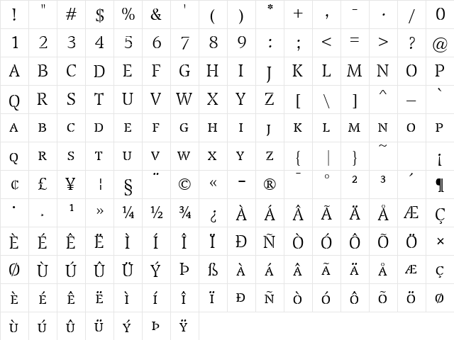 Transport Light SC Regular  glyph index