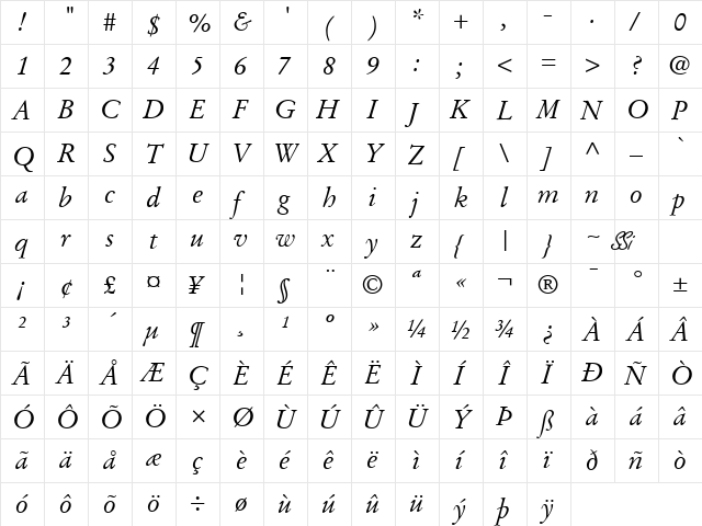 Deutch Garamond SSi Italic  glyph index