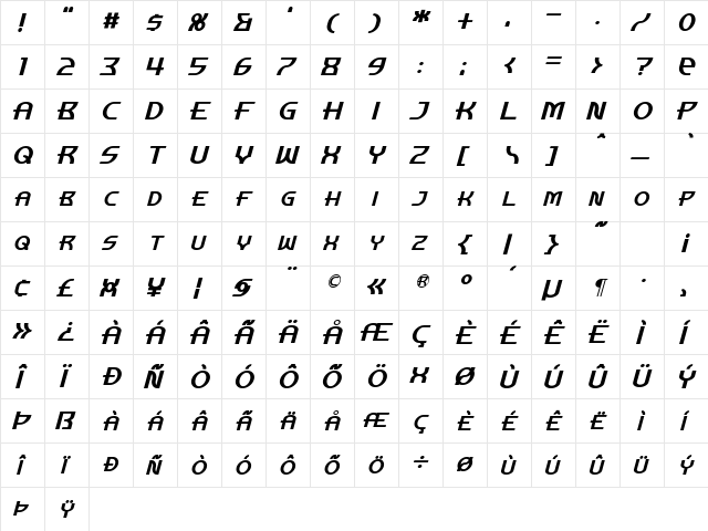 Manhattan Tower Italic  glyph index