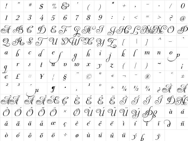 Andrade Pro Script  glyph index