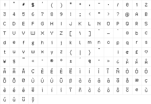 Doc.Tom Regular  glyph index