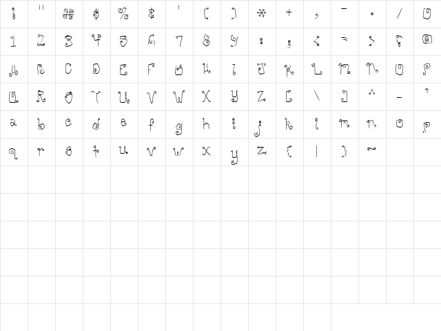 CK Wired Regular  glyph index
