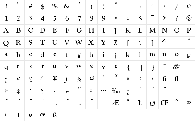 Goudy Retrospective SSi Bold  glyph index