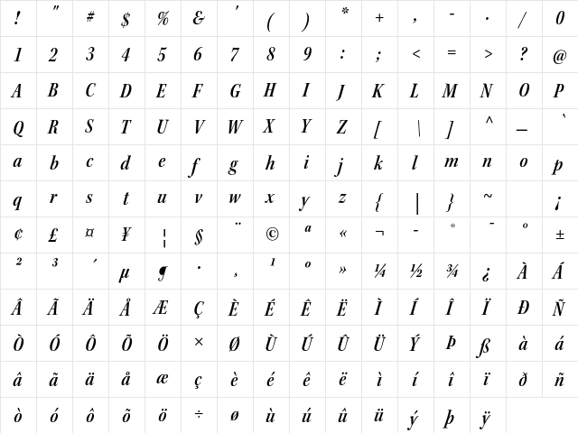 Kepler Std Semibold Condensed Italic Subhead  glyph index