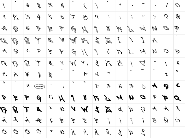 Graffiti Street Leftalic Italic  glyph index