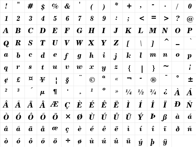 Century731 BT Bold Italic  glyph index