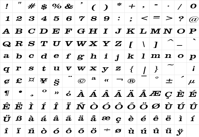 GettysburgExtended Italic  glyph index