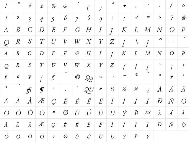 NicolasJensonSG Regular  glyph index