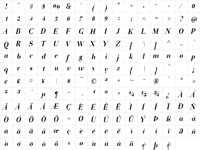 HolmenTF-BoldItalic Regular  glyph index