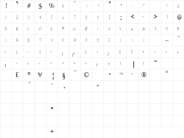 beautyforest Regular  glyph index