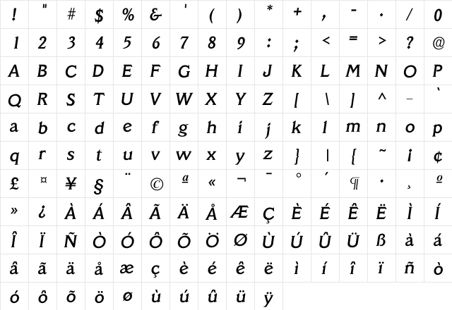 Iveracruz Medium  glyph index