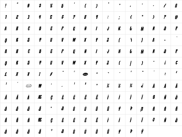 Warlock's Ale Condensed Italic Condensed Italic  glyph index