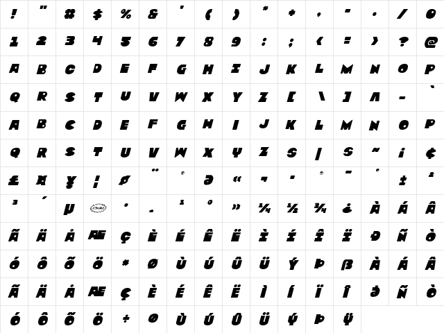 Zounderkite Italic Italic  glyph index